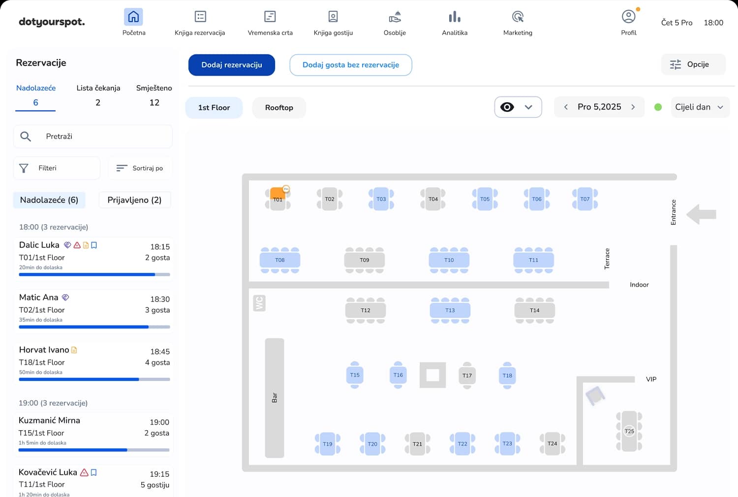 Početni zaslon softvera za upravljanje rezervacija i menadžment ugostiteljstvom, dotyourspot business